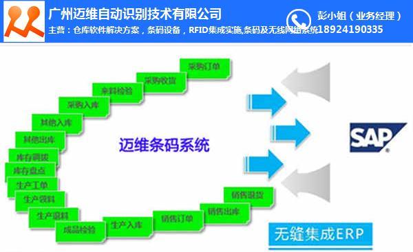产品单价 电议 最小起订不限 所在地区广东广州  推荐信息  关 键 词